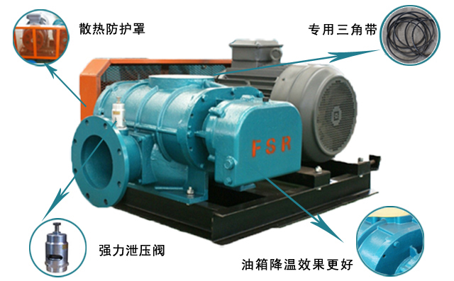 章丘豐源機(jī)械三葉羅茨風(fēng)機(jī)產(chǎn)品展示. 章丘豐源機(jī)械三葉羅茨風(fēng)機(jī)產(chǎn)品展示.
