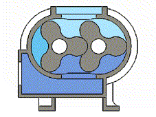 羅茨風(fēng)機(jī)工作動(dòng)態(tài)圖 羅茨風(fēng)機(jī)工作動(dòng)態(tài)圖