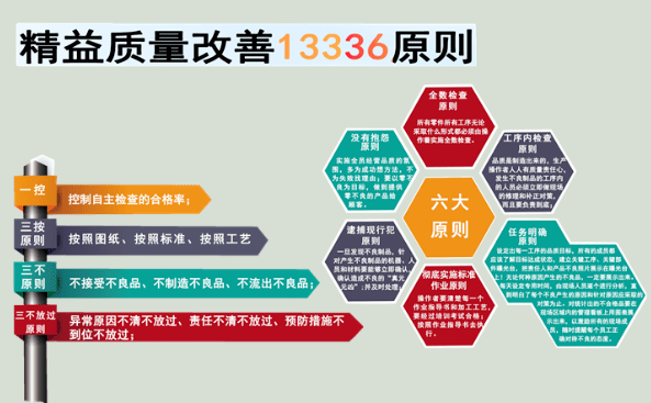 章丘豐源機械2023年全員質(zhì)量提升行動啟動大會隆重召開